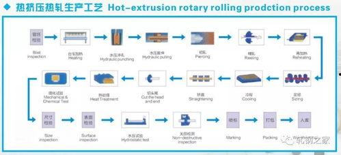 杭州大爆料吃货视频大全,大爆料吃货视频大全精选盘点  第2张 杭州大爆料吃货视频大全,大爆料吃货视频大全精选盘点  第2张