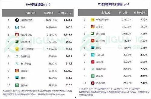 今日头条爆料腾讯雇佣  第3张